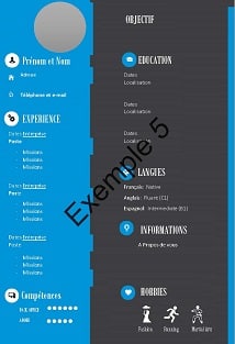 CV en Anglais: un atout pour vos candidatures ! - Blog 